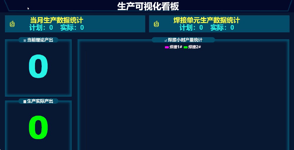 MES制造執行系統 車間管理系統